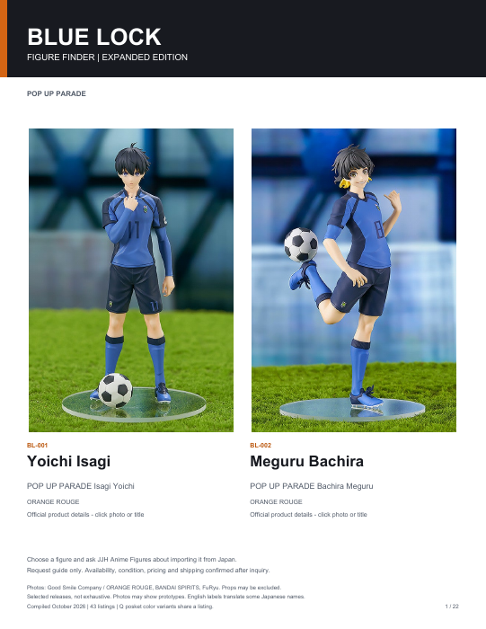 First page of Blue Lock Figure Finder - Expanded