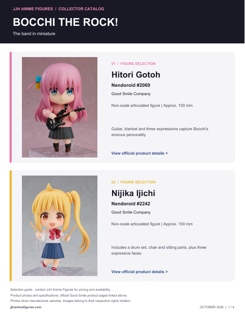 First page of Bocchi the Rock! Figure Catalog