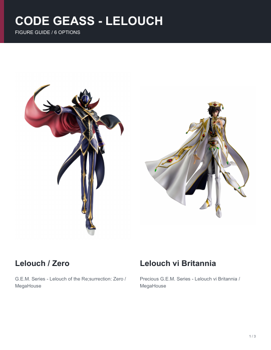 First page of Code Geass: Lelouch Figure Guide