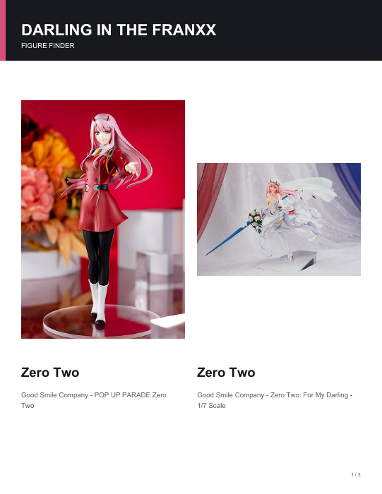 First page of Darling in the Franxx Figure Guide