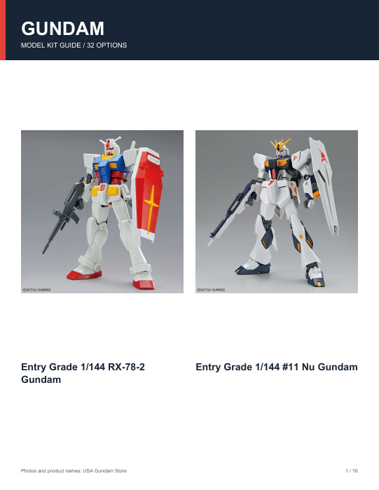 First page of Gundam Kit Guide