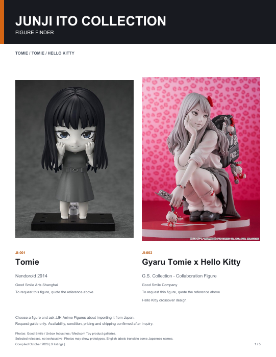 First page of Junji Ito Figure Finder