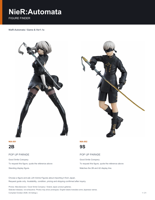 First page of NieR:Automata Figure Finder