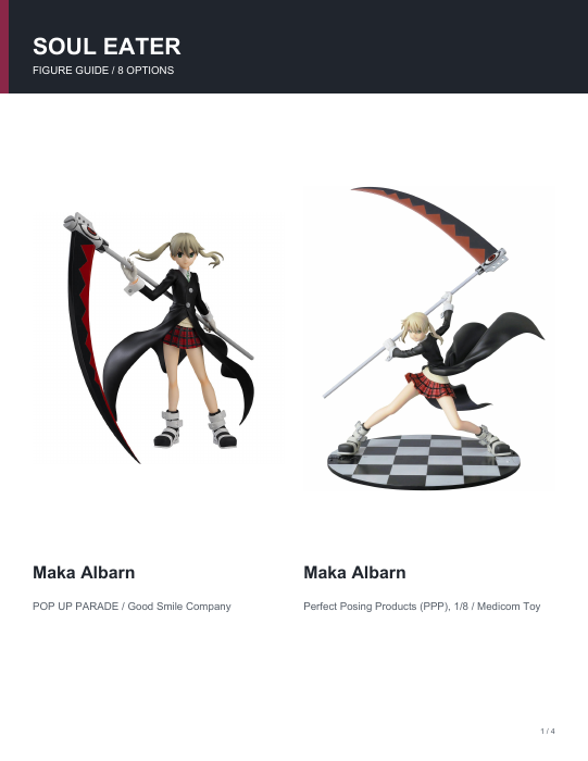 First page of Soul Eater Figure Guide