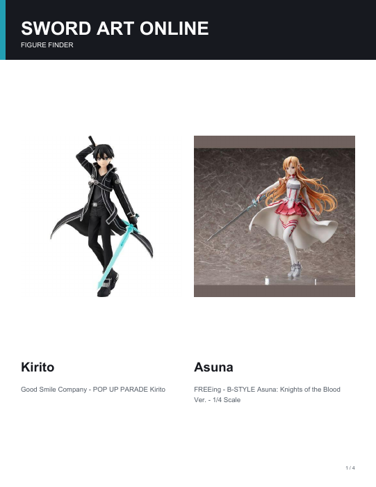 First page of Sword Art Online Figure Guide