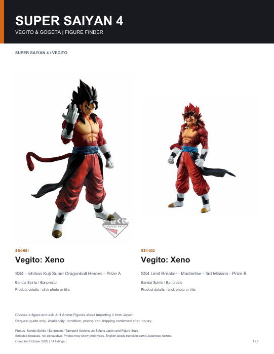 First page of Super Saiyan 4 Vegito and Gogeta Figure Finder