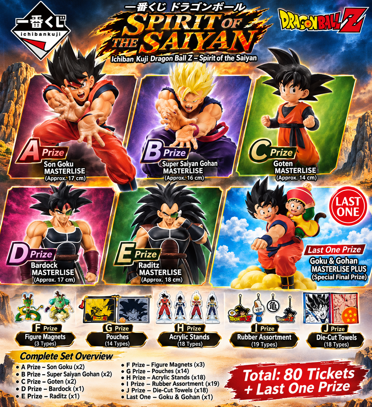Dragon Ball Z Spirit of the Saiyan prize lineup with Goku, Gohan, Goten, Bardock, Raditz and the Goku and Gohan Last One prize
